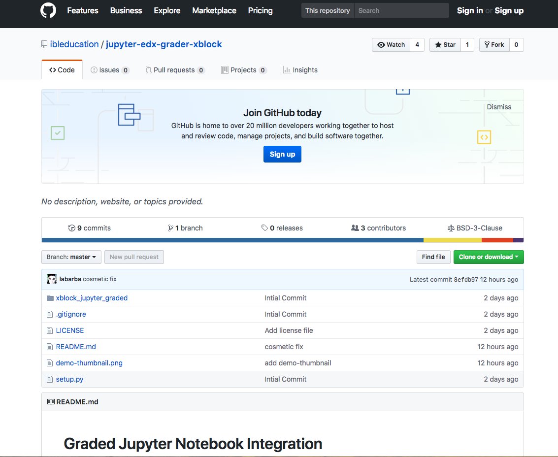 GW and IBL Release an Open edX XBlock to Add Graded Problems Based on Jupyter Notebooks