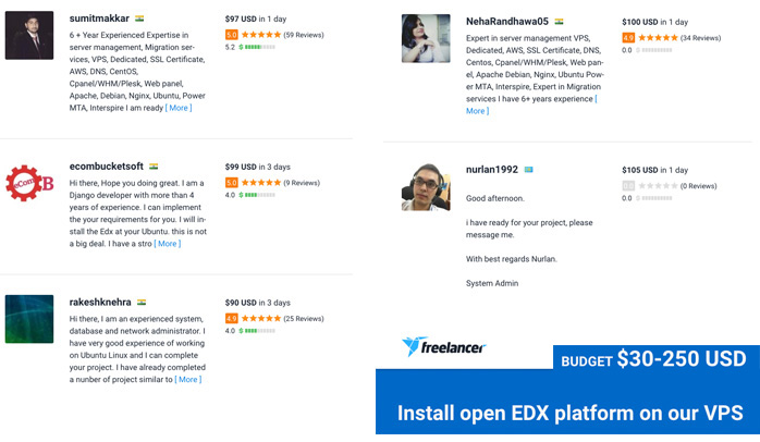 Overseas Freelancers Offer to Install Basic Open edX for $160