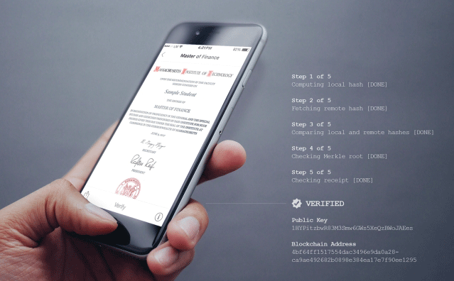MIT Issues 2,000 Blockchain-Based Certificates