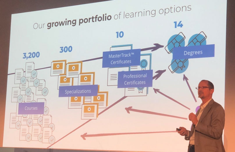 Coursera Announces Two MOOC-Based Degrees from the University of Colorado Boulder