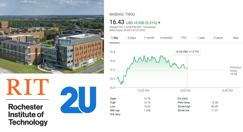 2U Announces a Deal with RIT to Deliver an Online Master's Degree in Architecture