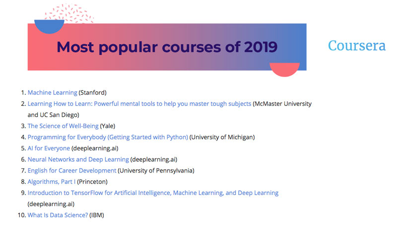 Coursera's Blockbuster Classes of 2019: Preeminence of AI, with 2M Enrollments