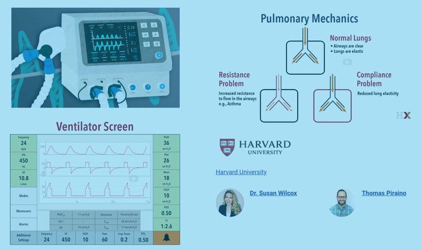 An edX and Harvard Course to Train Clinicians on Mechanical Ventilators for Covid-19