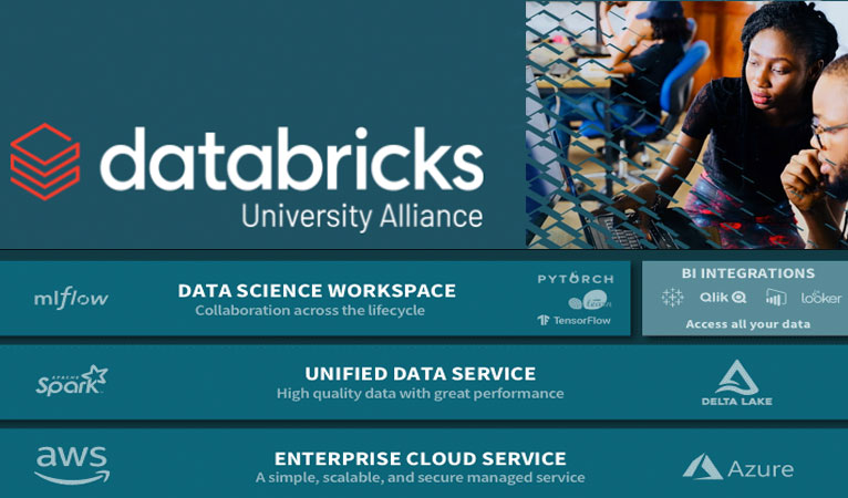 Databricks Launches a Program to Train College Students on Apache Spark and Other AI Tools