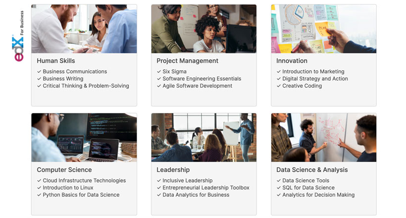 EdX Introduces Its New ‘For Business Subscription’ Initiative