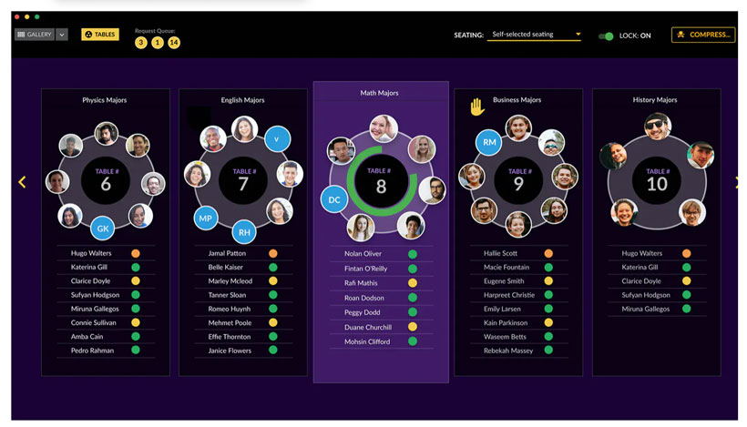 Another Zoom Challenger: Engageli Capitalizes on Video Conferencing Limitations
