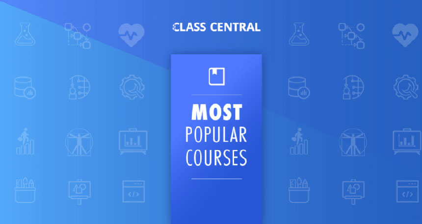 The Top 40 Most Popular Courses at the Beginning of 2021 According to Class Central