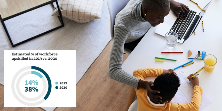 Workplace Learning Trends Show that Training Takes on a New Urgency