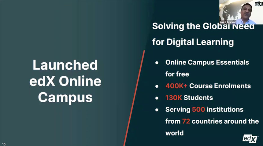 EdX amplía su catálogo gratuito de 100 cursos seleccionados para universidades hasta junio de 2021 EdX amplía su catálogo gratuito de 100 cursos seleccionados para universidades hasta junio de 2021