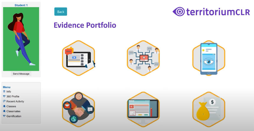 Skills Management EdTech Company Territorium Partnered with Non-Profit Credential Engine