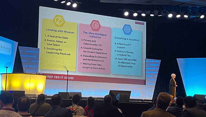 “We Need More From Technology,” Says Educause While Presenting the 2022 Top 10 Issues