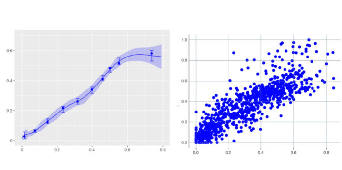 La IA generativa afectará al 80% de todas las ocupaciones, advierte una investigación La IA generativa afectará al 80% de todas las ocupaciones, advierte una investigación