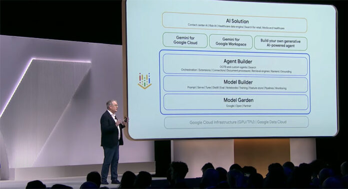 Google Cloud lanzó Vertex AI Agent Builder Google Cloud lanzó Vertex AI Agent Builder