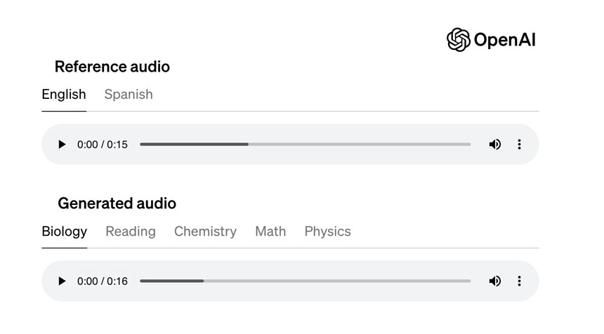 OpenAI Creates a Voice Cloning AI Tool, Not Available for the Public Yet