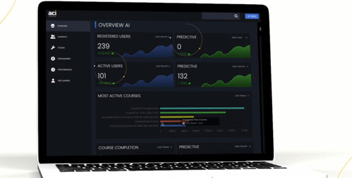 ACI Learning lanza una plataforma personalizada de desarrollo de habilidades impulsada por IA ACI Learning lanza una plataforma personalizada de desarrollo de habilidades impulsada por IA