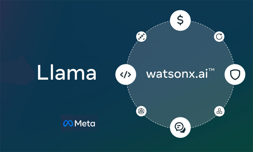 IBM Partnered with Meta to Integrate Llama Into Its AI Platform WatsonX