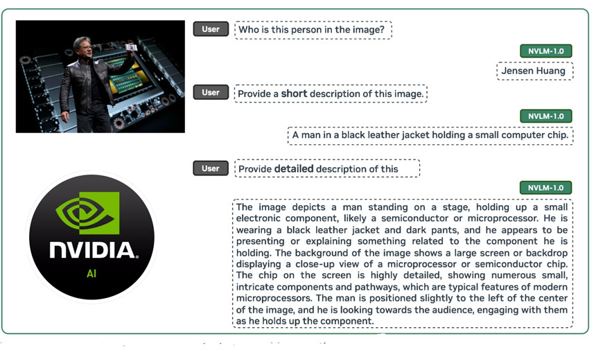Nvidia Released a Powerful Open-Source AI Model Named 'NVLM 1.0'