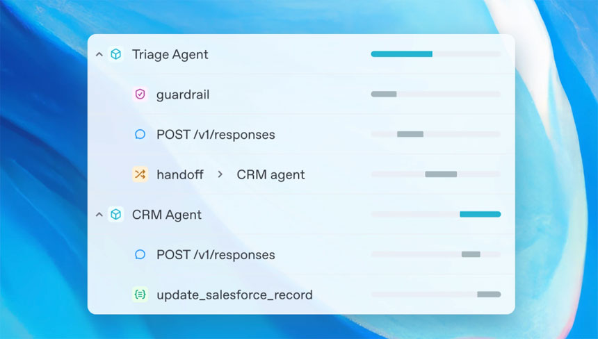 OpenAI Releases 'Responses API' to Help Businesses Build AI Agents