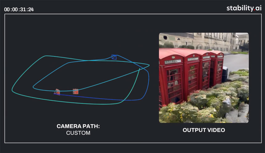 Stability Launches 'Stable Virtual Camera', a Model that Transforms Photos Into 3D Scenes