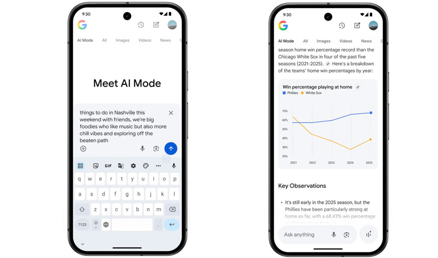 Google Now Offers AI Mode to Every Search User In The U.S.