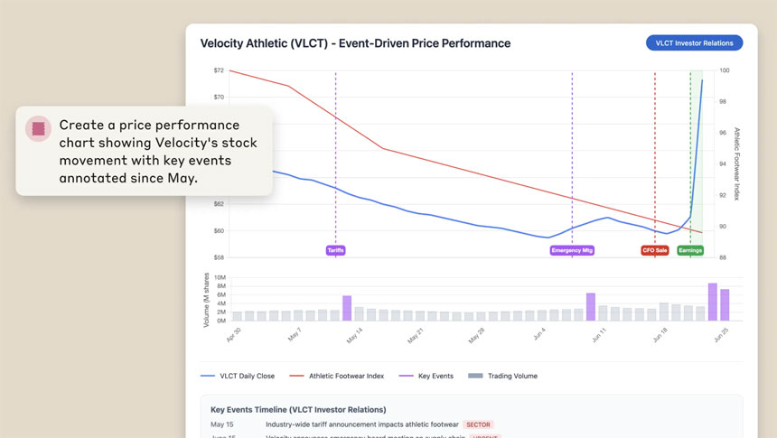 Anthropic Introduced 'Claude for Financial Services', With a Tool That Unifies Data