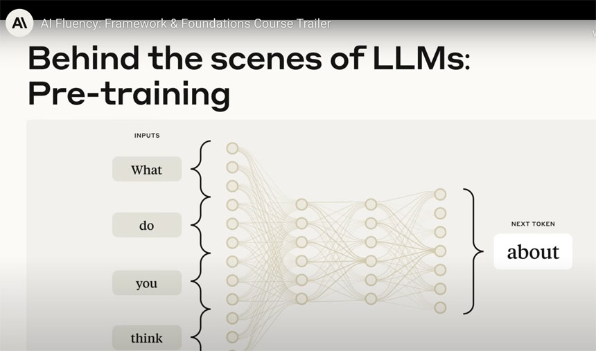 Anthropic Creates a Higher Ed Advisory Board and AI Fluency Courses