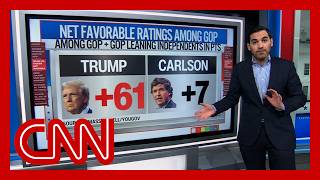 Trump vs. Tucker: Enten reveals which way MAGA is breaking