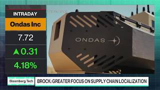 Drone Maker Ondas Says the 'Arms Race' Has Started